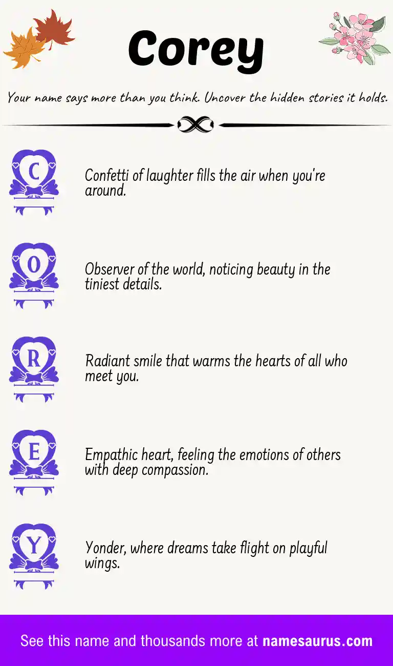 Acrostic poem about Corey.