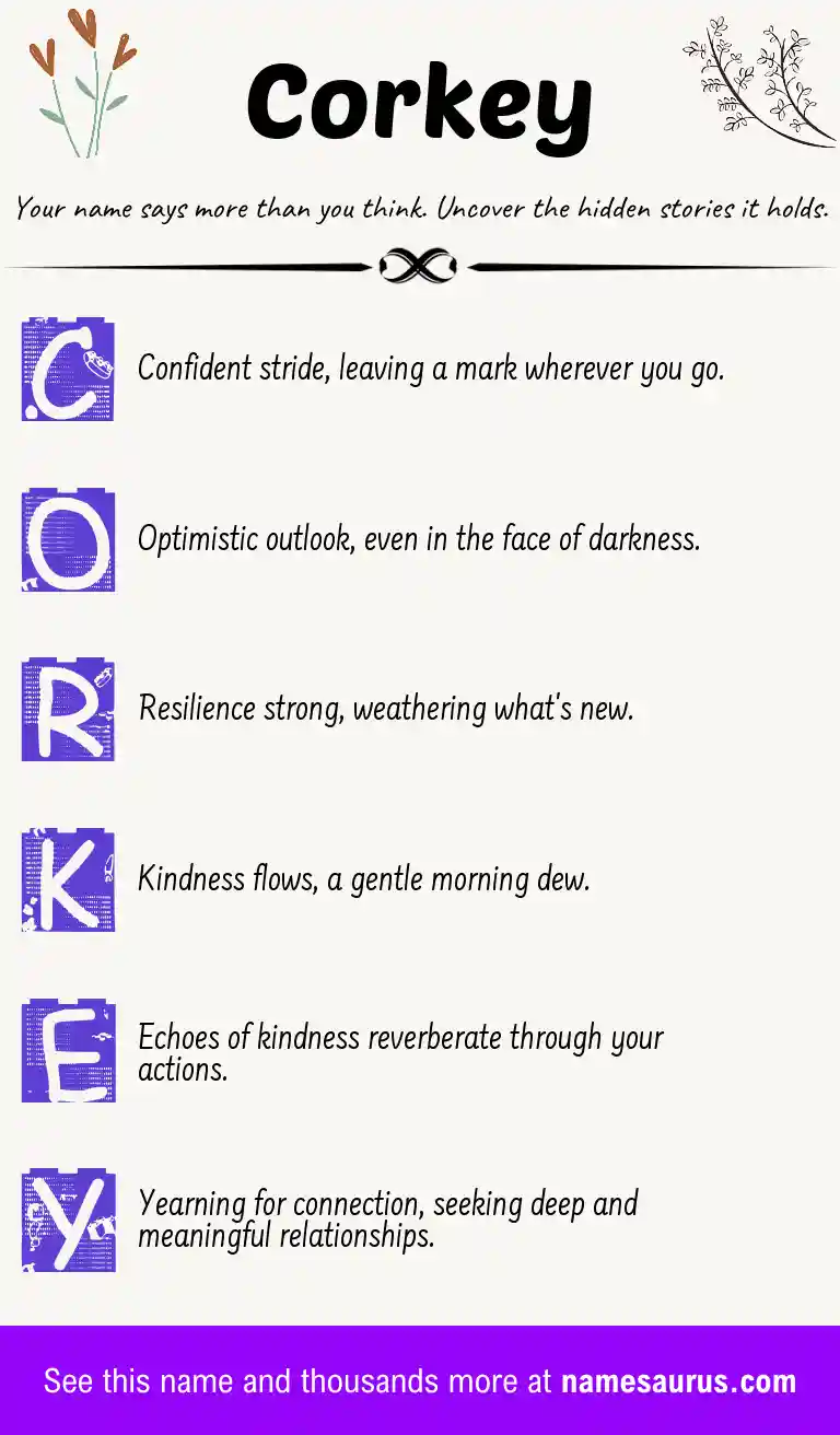 Acrostic poem about Corkey.