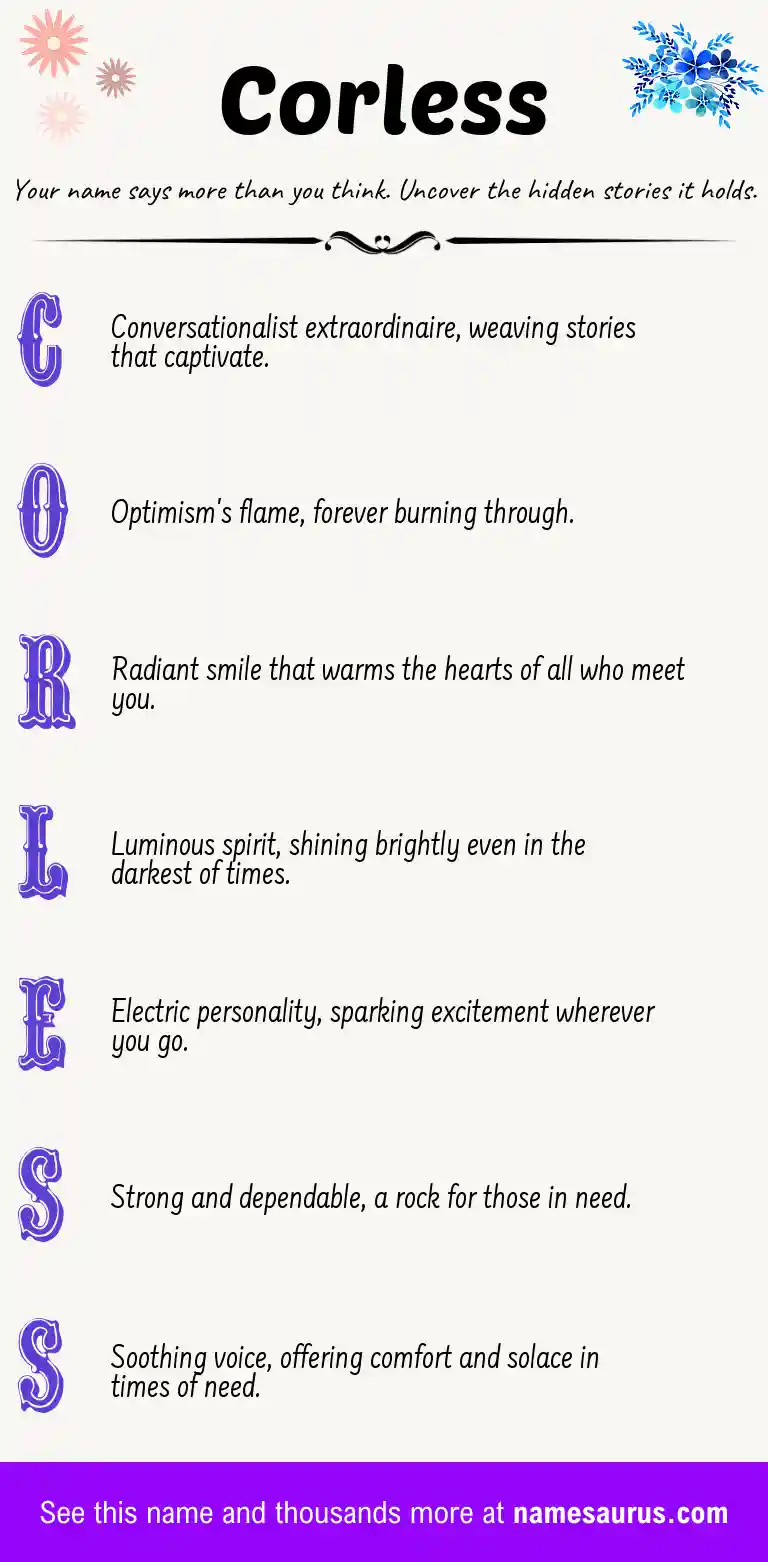 Acrostic poem about Corless.