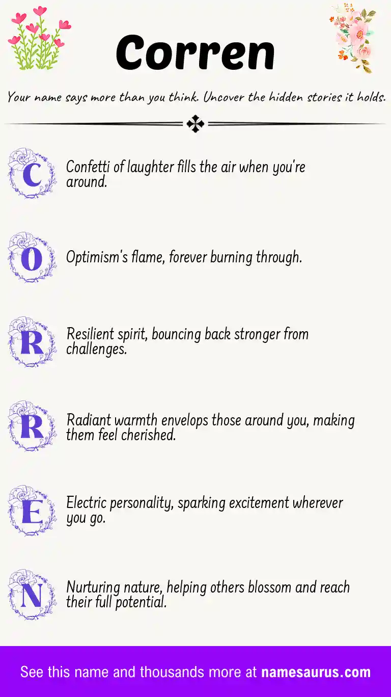 Acrostic poem about Corren.