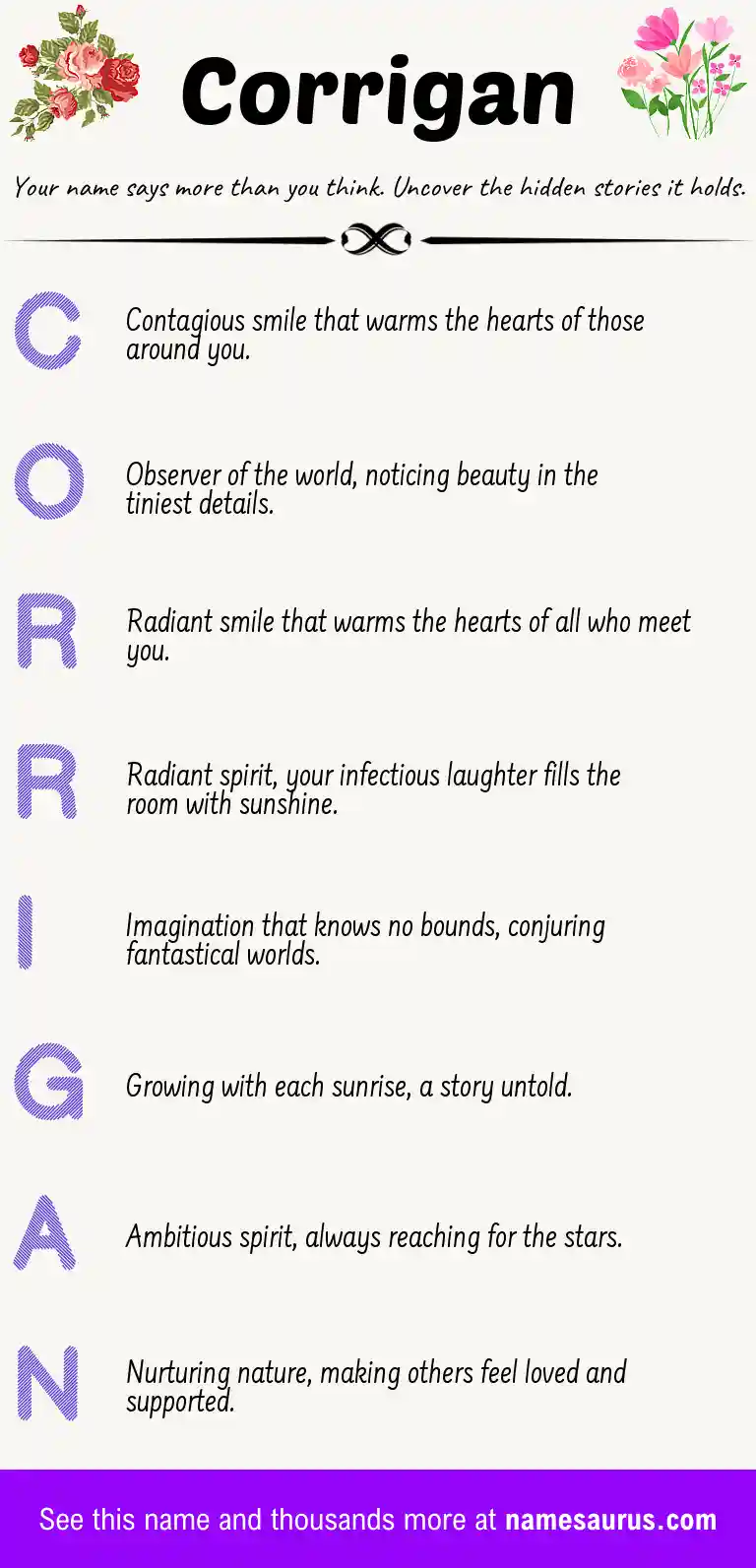 Acrostic poem about Corrigan.