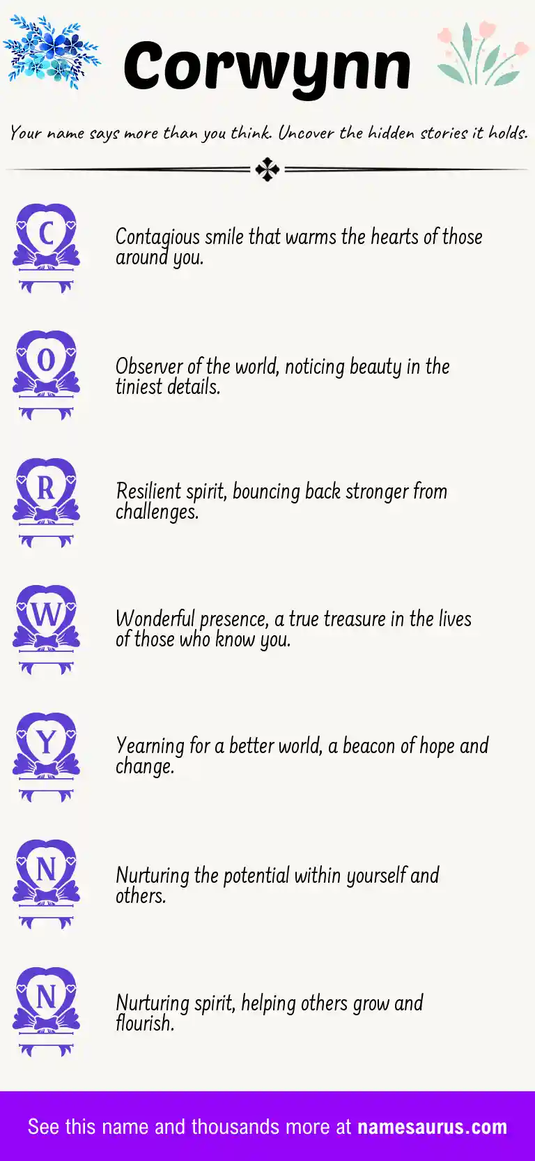 Acrostic poem about Corwynn.