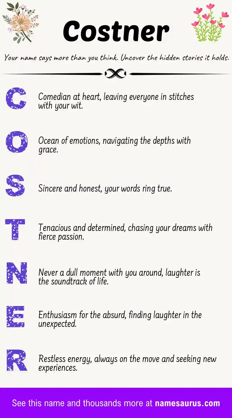 Acrostic poem about Costner.