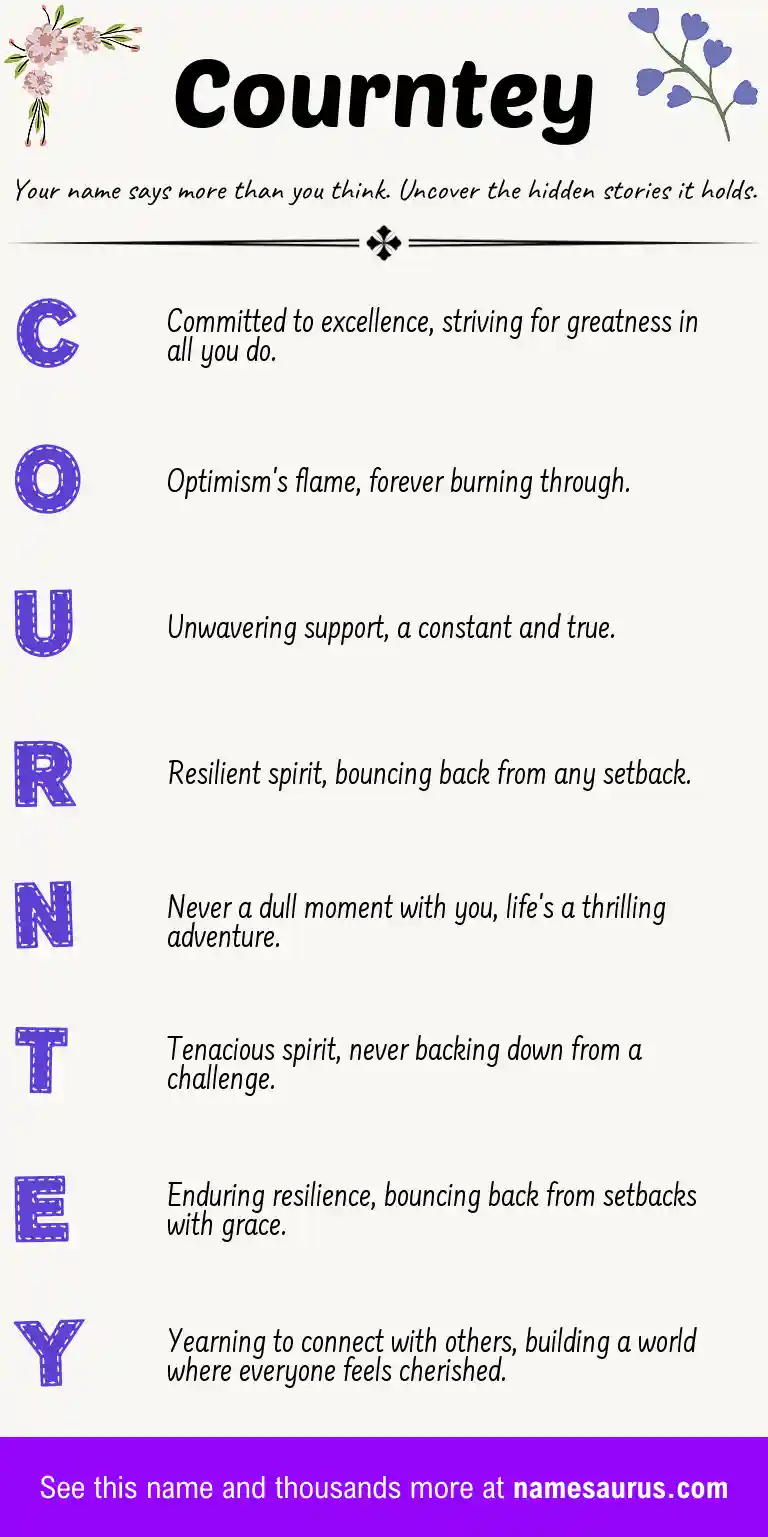 Acrostic poem about Courntey.