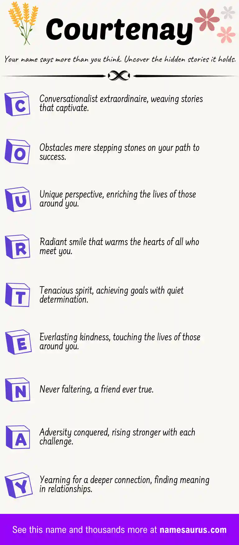 Acrostic poem about Courtenay.
