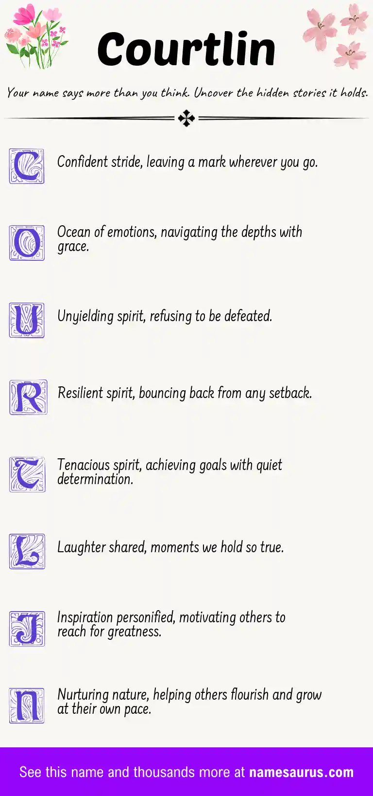 Acrostic poem about Courtlin.