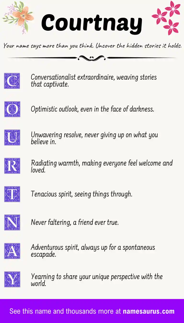 Acrostic poem about Courtnay.