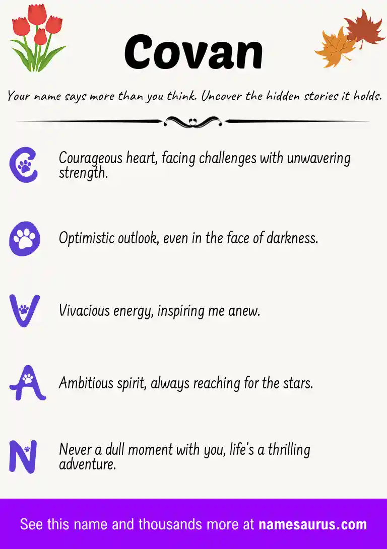 Acrostic poem about Covan.