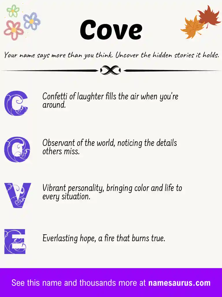 Acrostic poem about Cove.