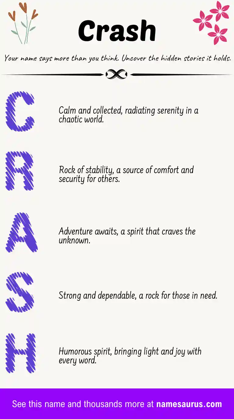 Acrostic poem about Crash.