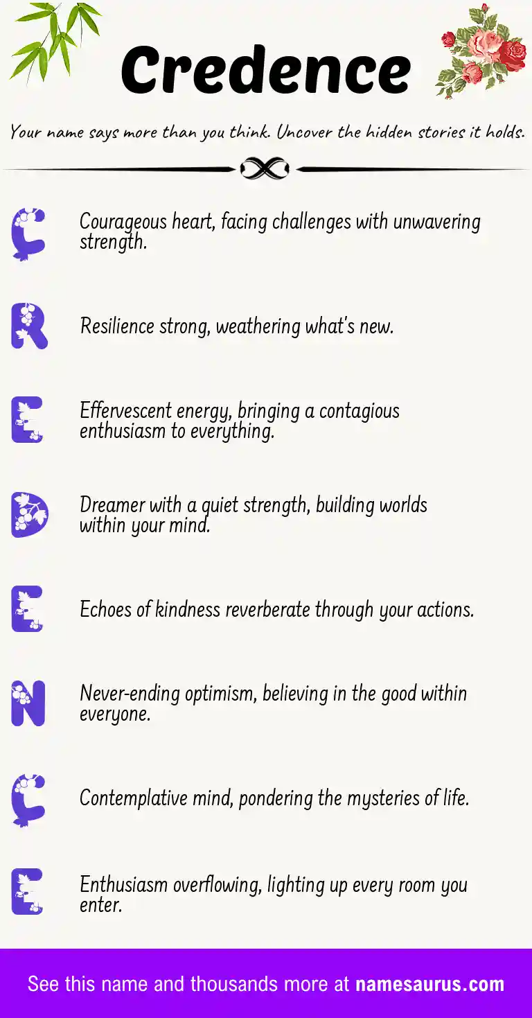 Acrostic poem about Credence.