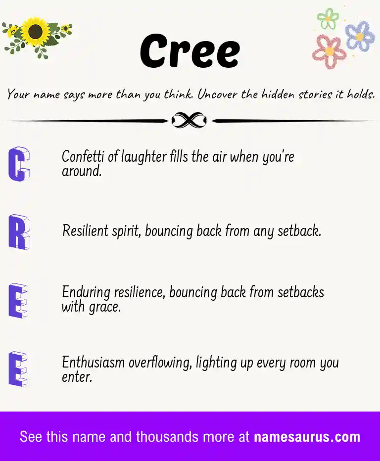 Acrostic poem about Cree.