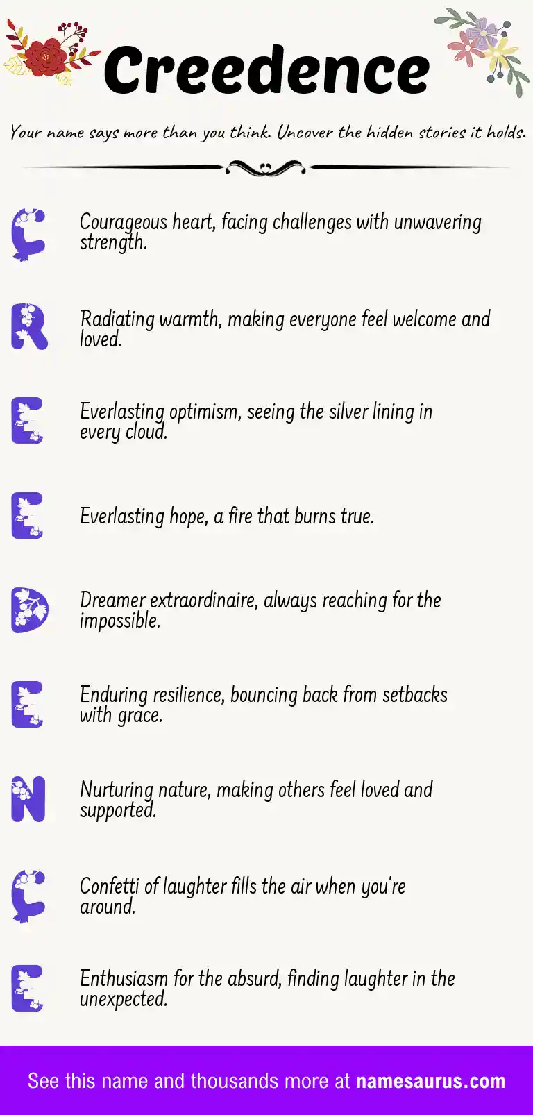 Acrostic poem about Creedence.