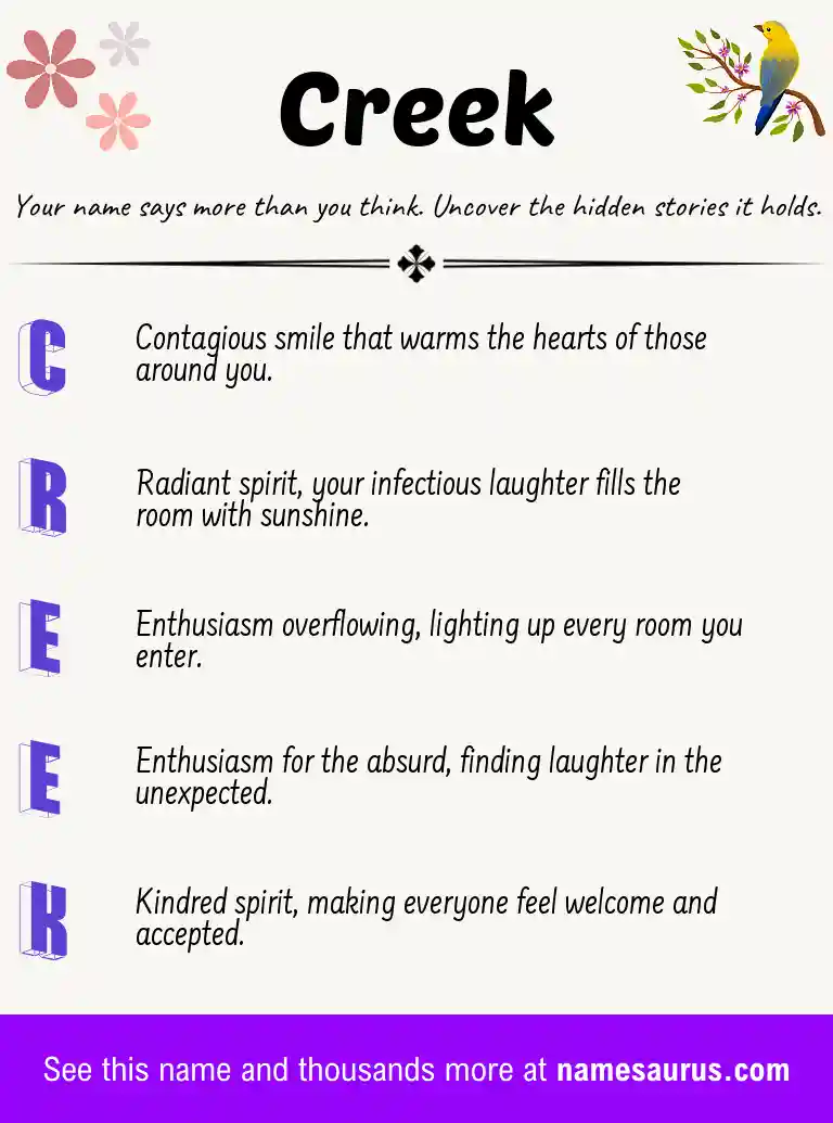 Acrostic poem about Creek.