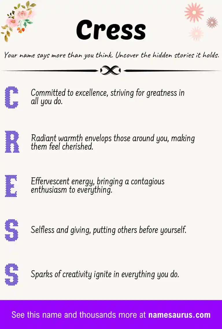 Acrostic poem about Cress.