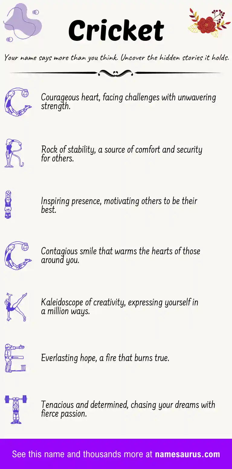 Acrostic poem about Cricket.
