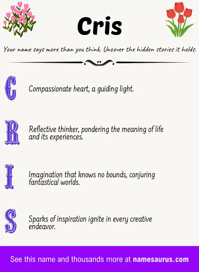 Acrostic poem about Cris.
