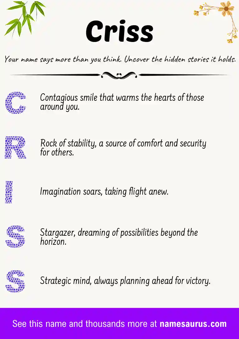 Acrostic poem about Criss.