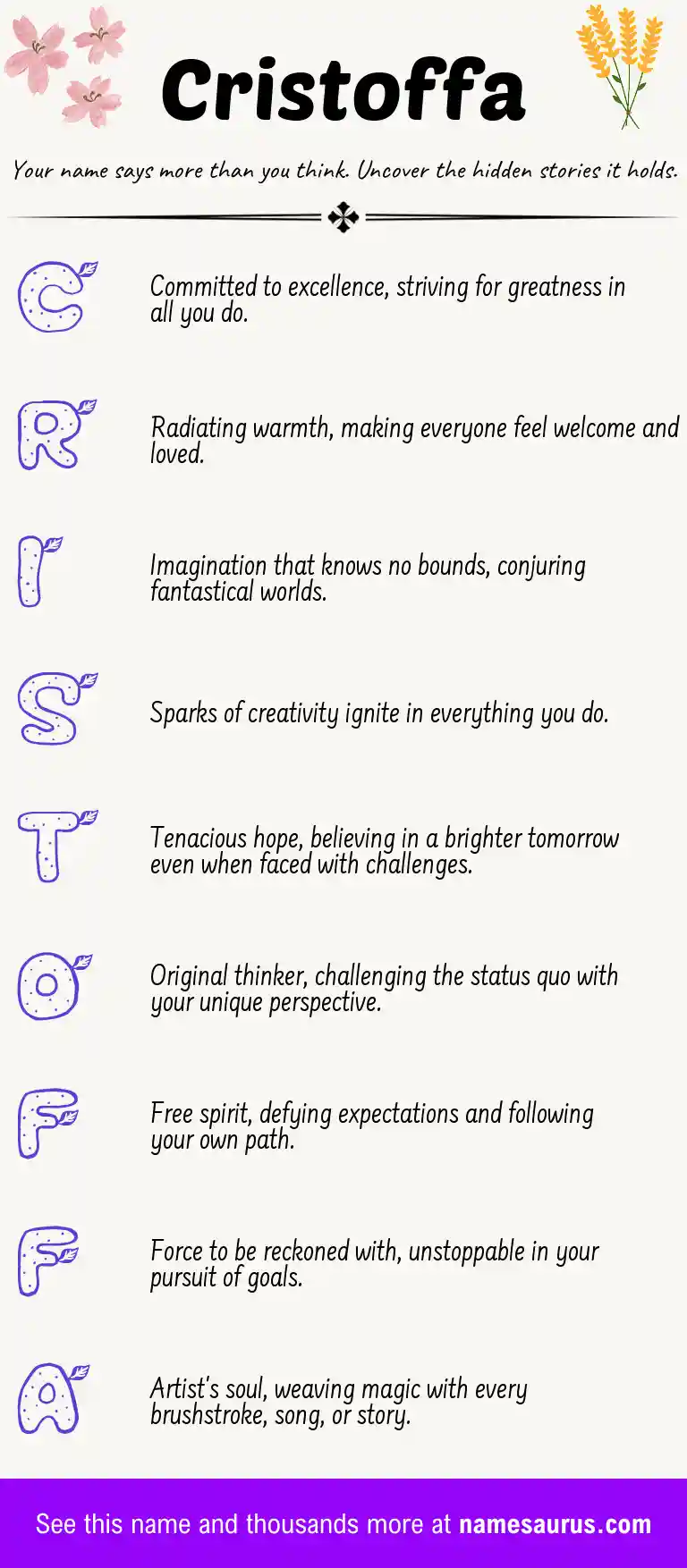 Acrostic poem about Cristoffa.