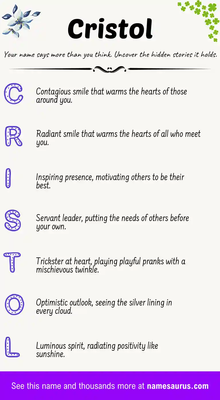 Acrostic poem about Cristol.