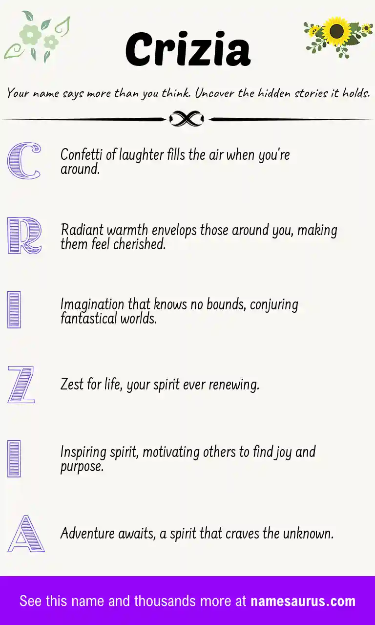 Acrostic poem about Crizia.