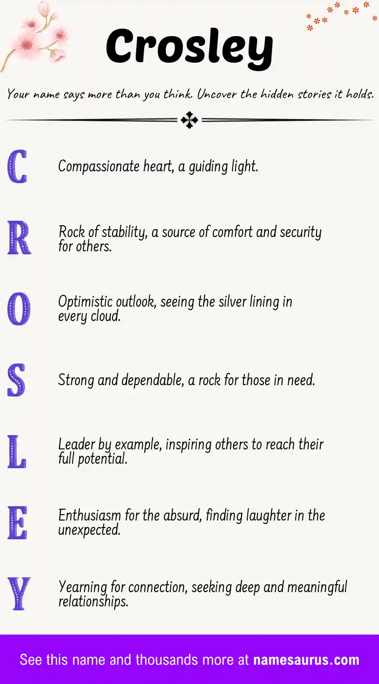 Acrostic poem about Crosley.