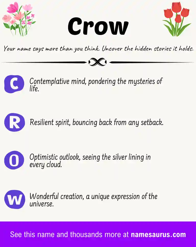 Acrostic poem about Crow.