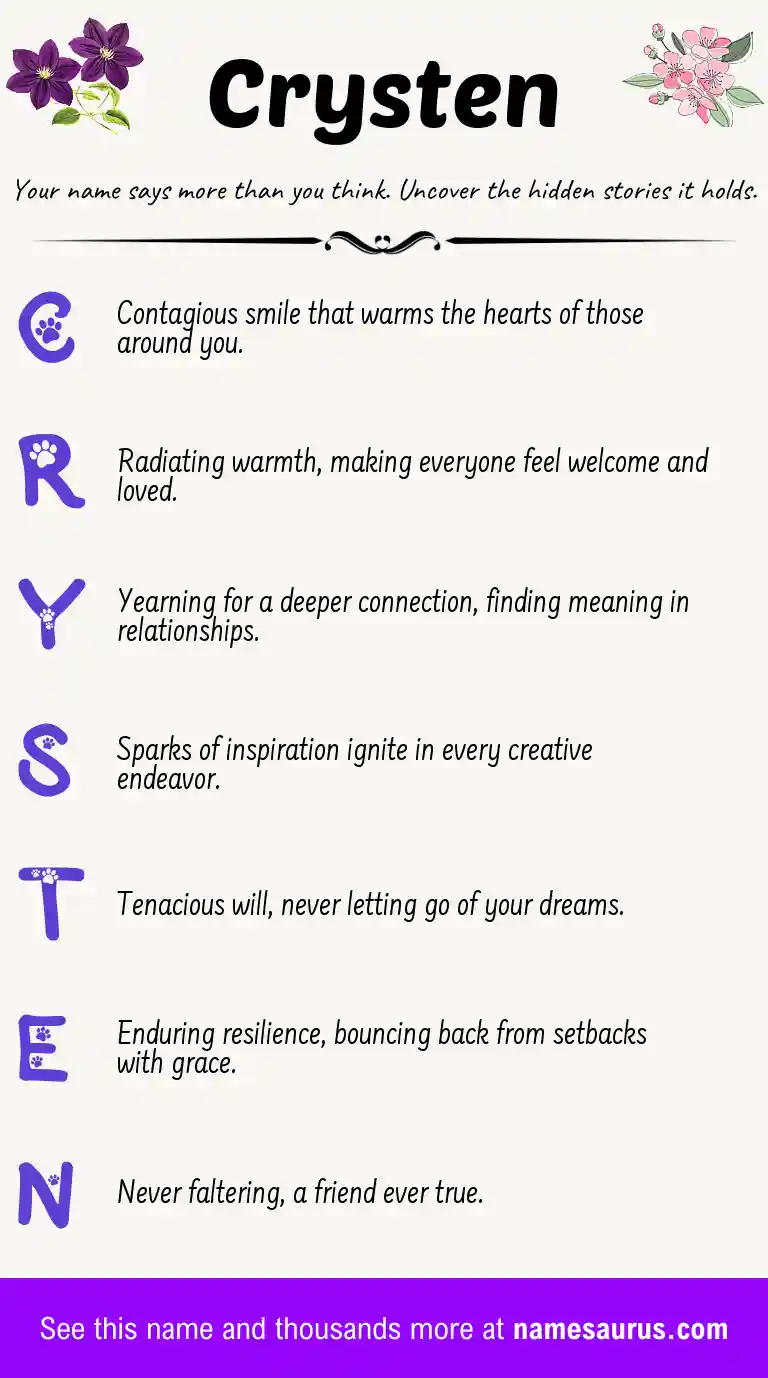 Acrostic poem about Crysten.