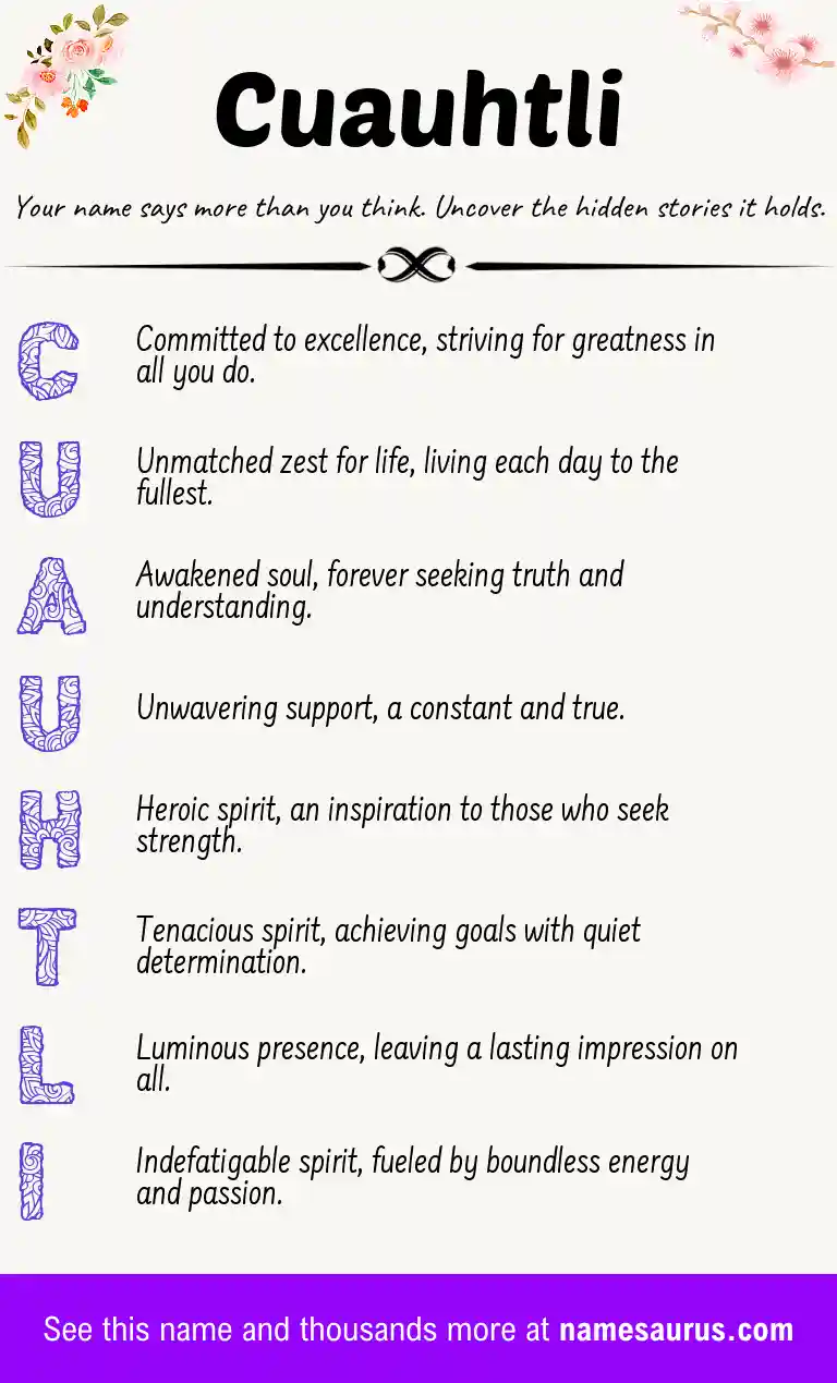 Acrostic poem about Cuauhtli.