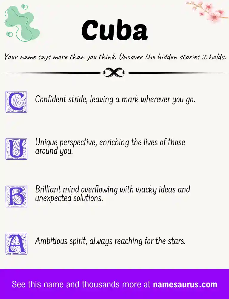 Acrostic poem about Cuba.