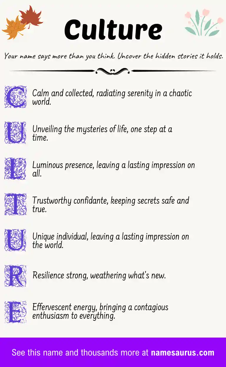 Acrostic poem about Culture.