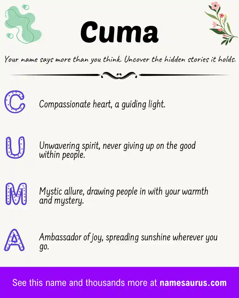 Acrostic poem about Cuma.