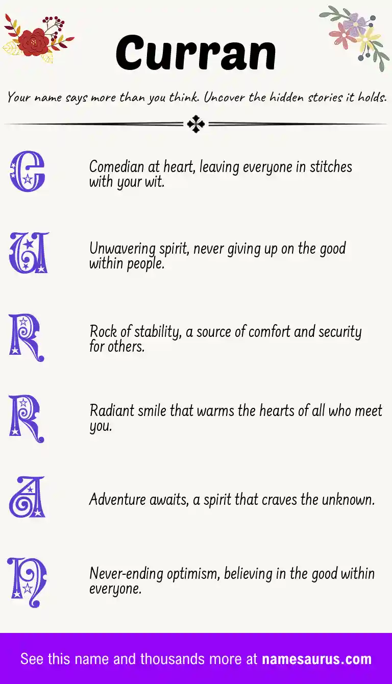 Acrostic poem about Curran.