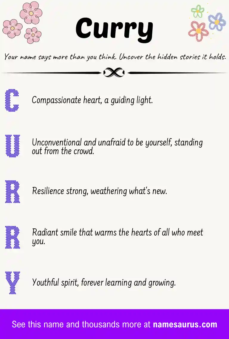 Acrostic poem about Curry.