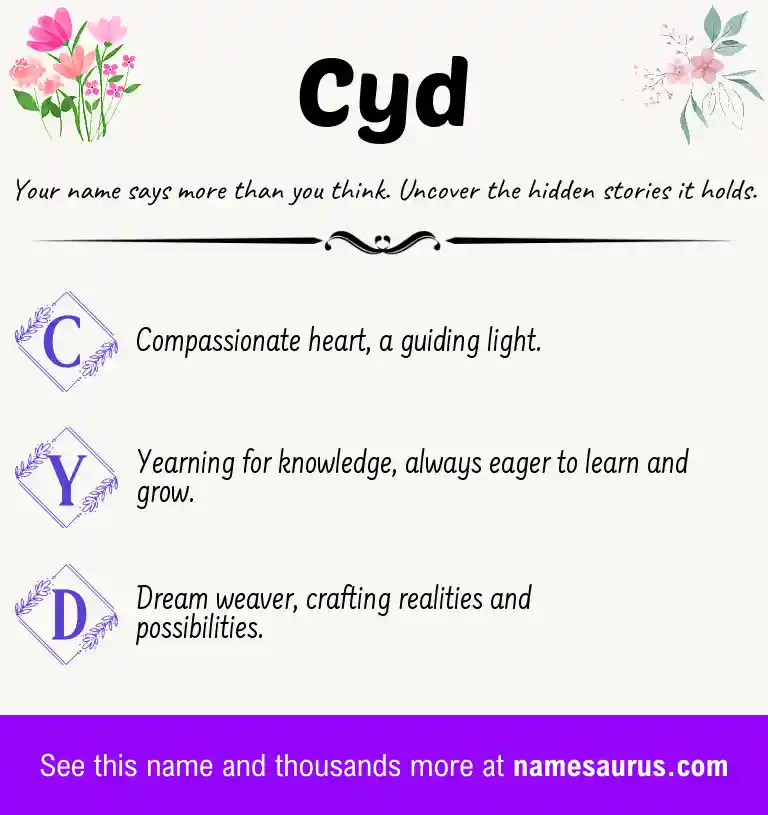 Acrostic poem about Cyd.
