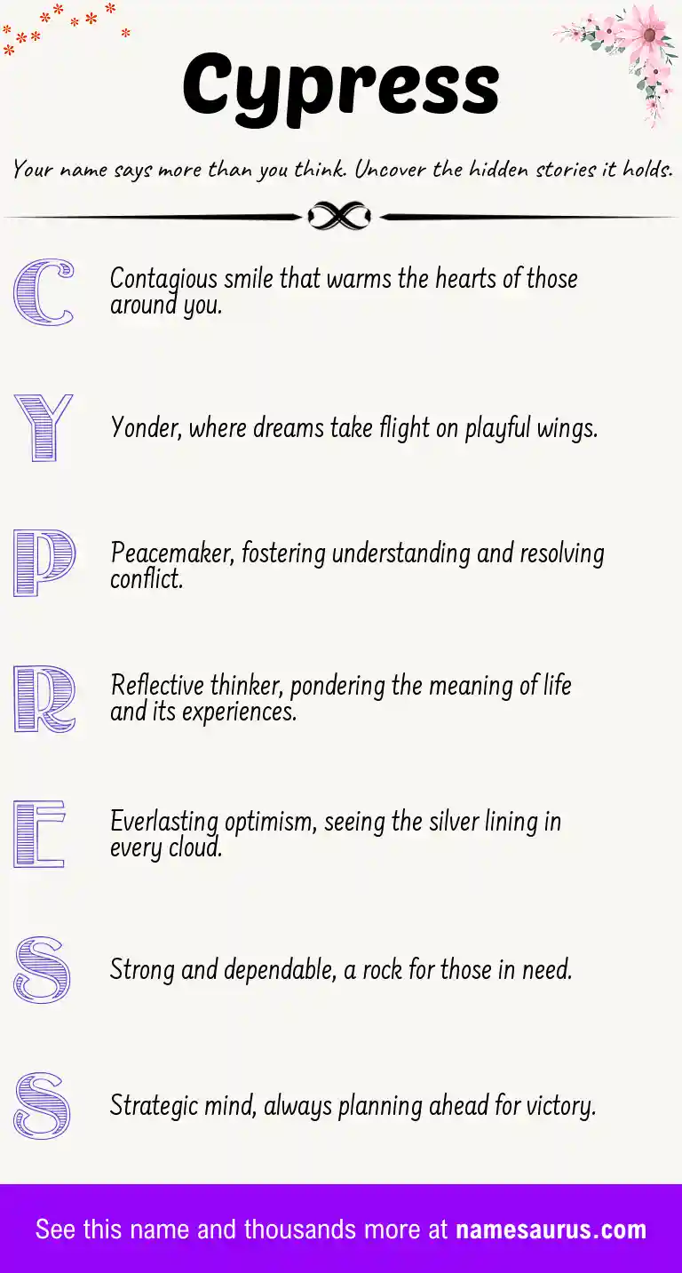 Acrostic poem about Cypress.