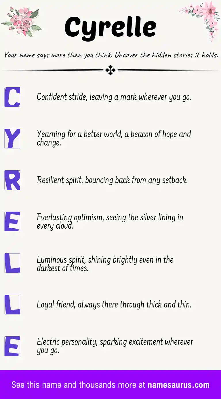 Acrostic poem about Cyrelle.