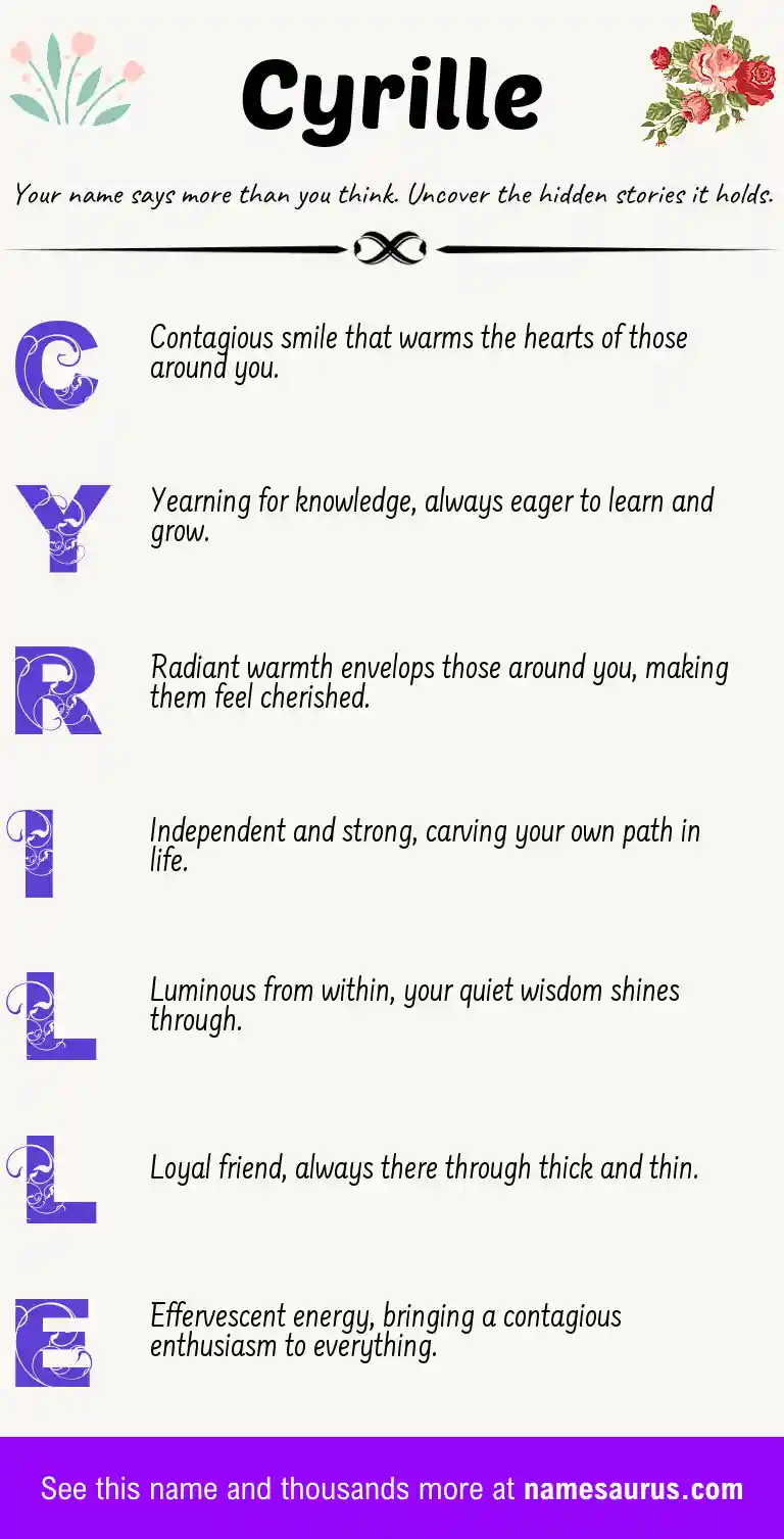 Acrostic poem about Cyrille.