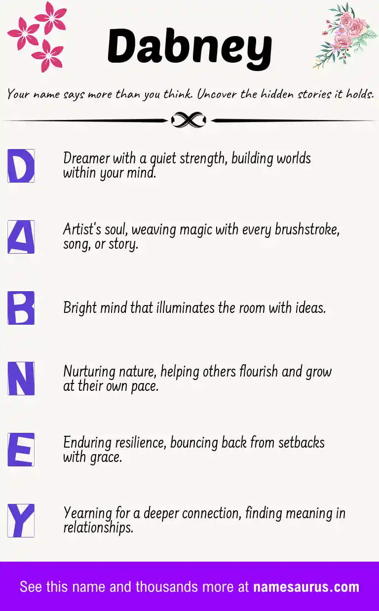Acrostic poem about Dabney.