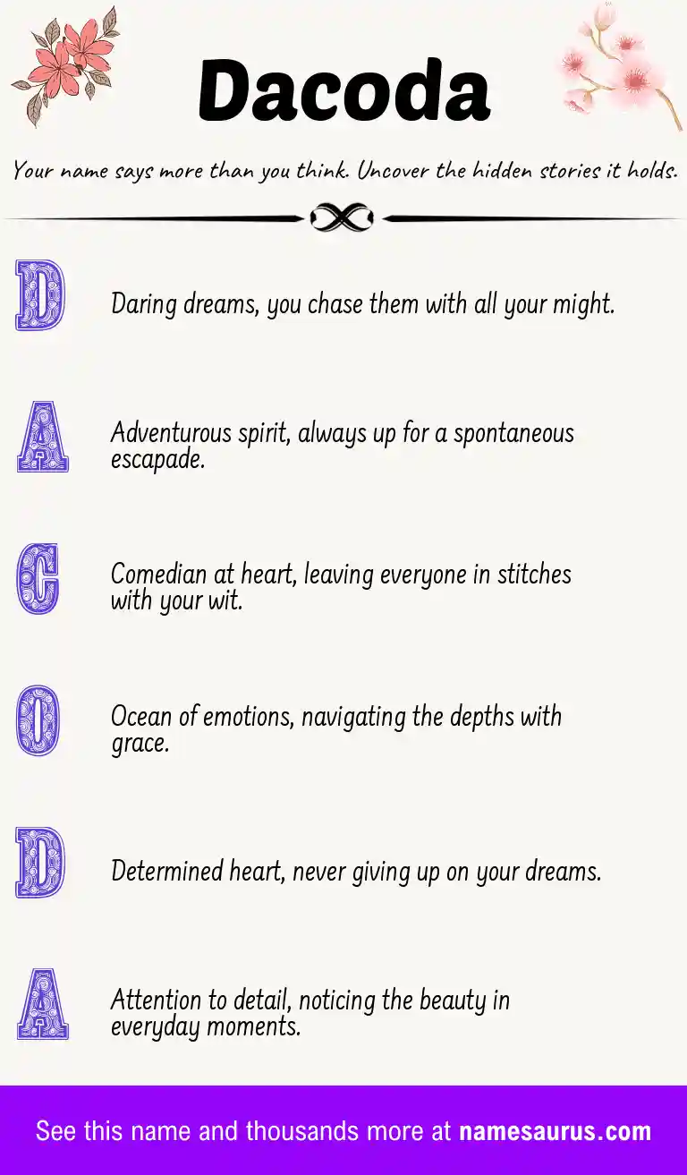 Acrostic poem about Dacoda.