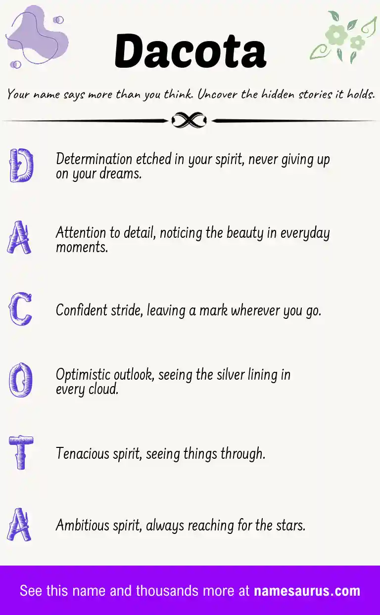 Acrostic poem about Dacota.