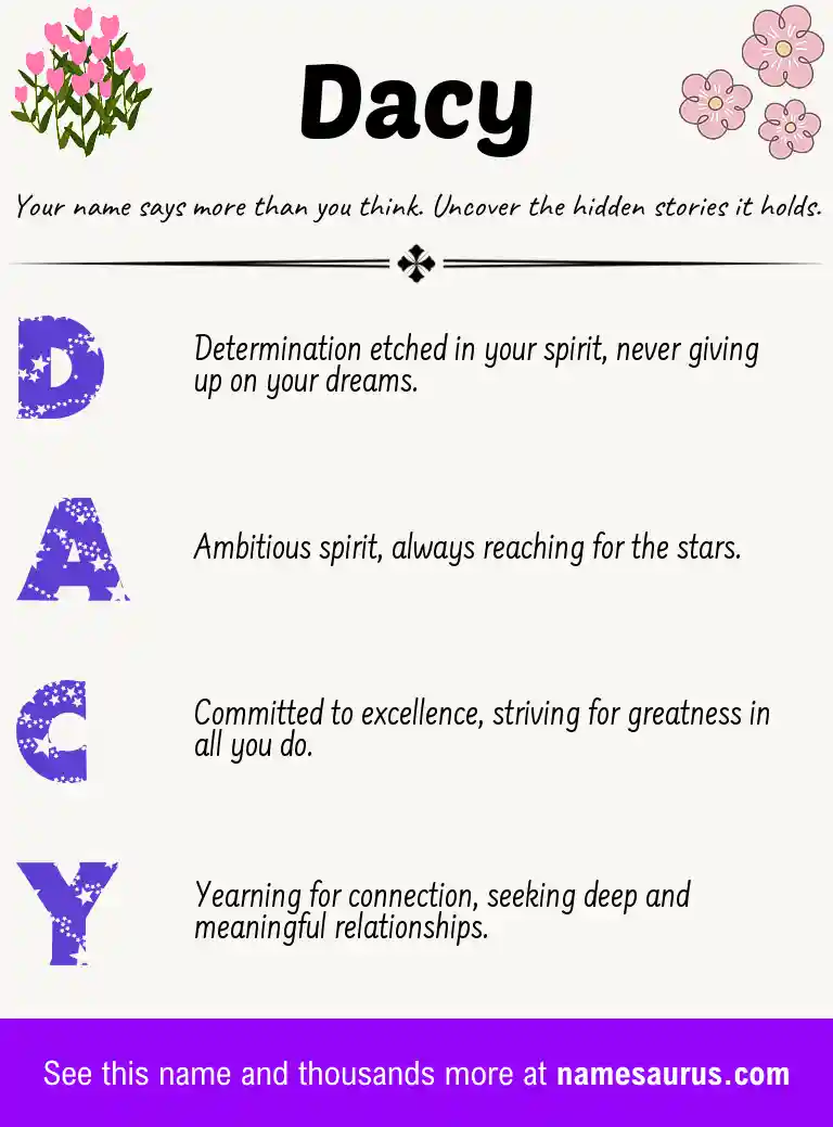 Acrostic poem about Dacy.