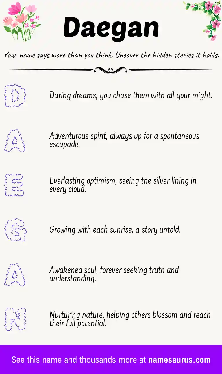 Acrostic poem about Daegan.