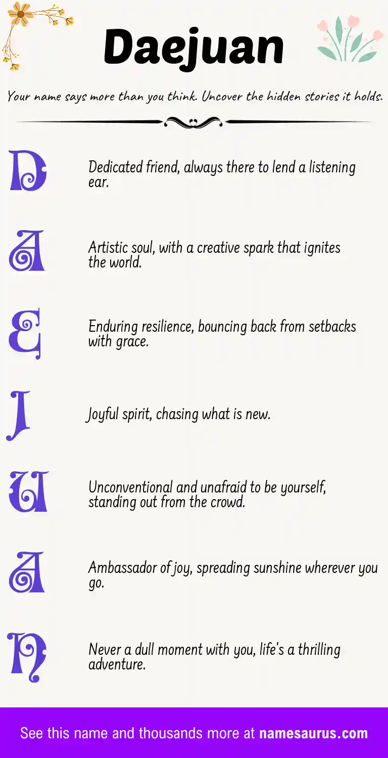 Acrostic poem about Daejuan.