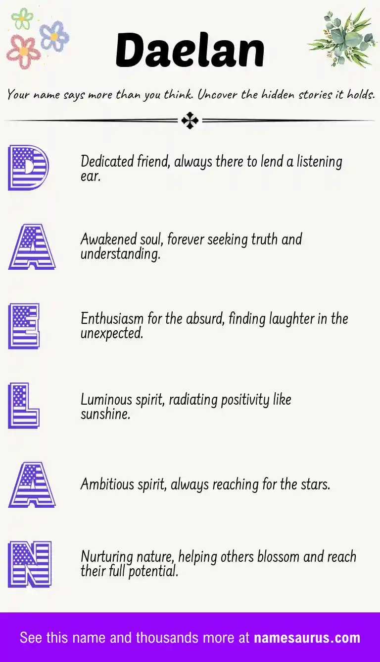 Acrostic poem about Daelan.