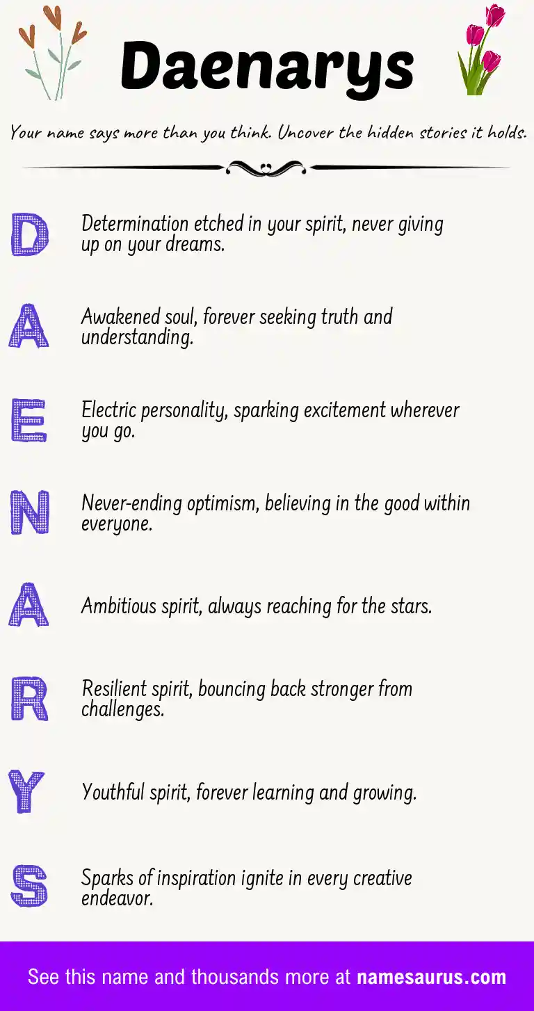 Acrostic poem about Daenarys.