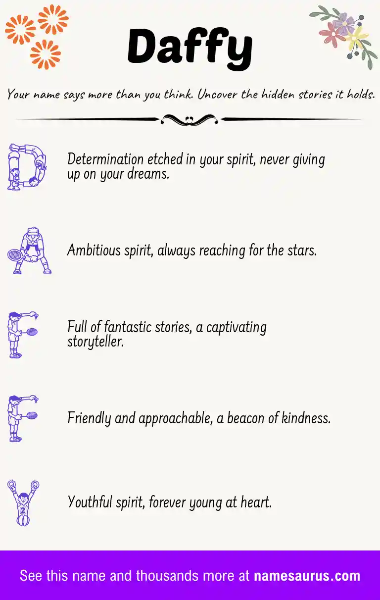Acrostic poem about Daffy.