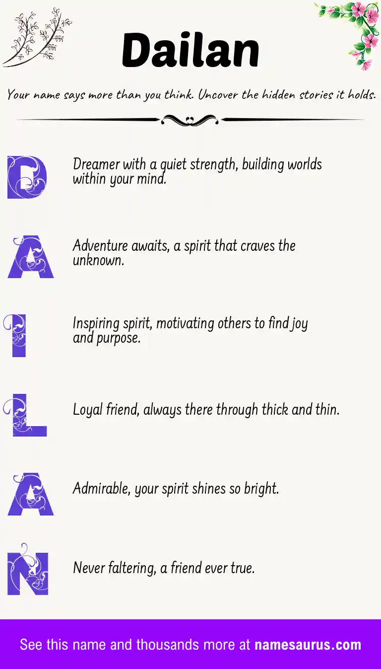Acrostic poem about Dailan.