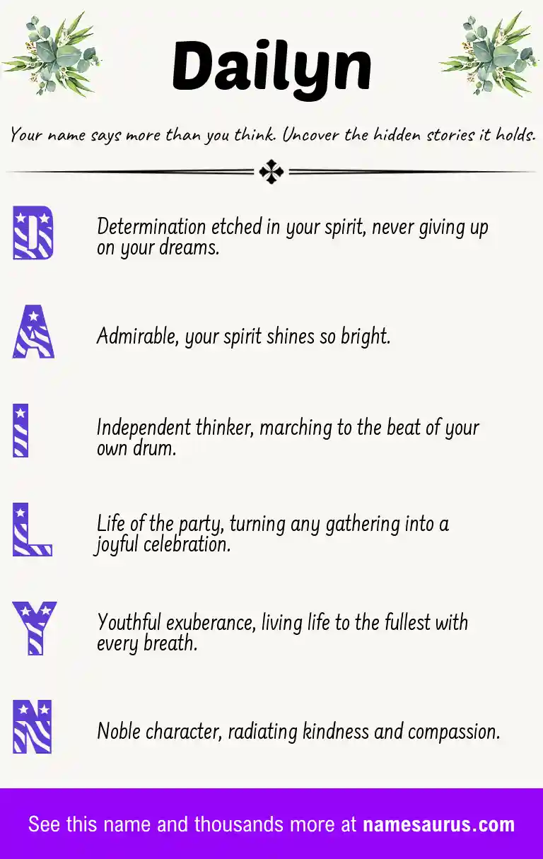 Acrostic poem about Dailyn.