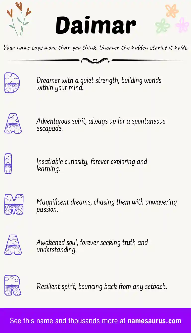 Acrostic poem about Daimar.